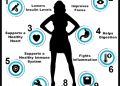 benefit intermittent fasting