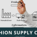 fashion supply chain