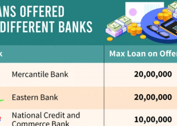 higher education loan program