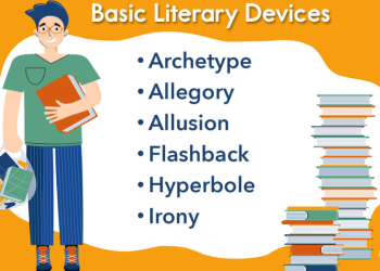 literary devices types
